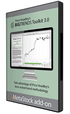 Price Headley's Big Trends Toolkit