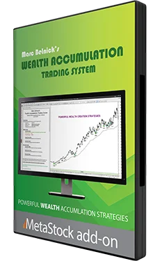 Marc Belnick's Wealth Accumulation