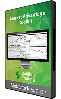 Sublime Trading's Market Advantage